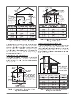 Предварительный просмотр 9 страницы Maytag *TC Installation Instructions Manual