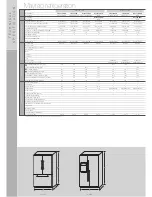 Preview for 2 page of Maytag Trilogy G32026PEKS Technical Specifications