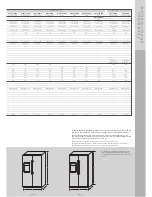 Preview for 3 page of Maytag Trilogy G32026PEKS Technical Specifications