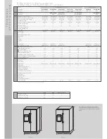 Preview for 4 page of Maytag Trilogy G32026PEKS Technical Specifications