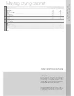 Preview for 6 page of Maytag Trilogy G32026PEKS Technical Specifications