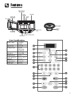 Preview for 5 page of Maytag UMV1152BA Use & Care Manual