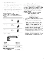 Предварительный просмотр 5 страницы Maytag UXT2030ADB Installation Instructions And Use & Care Manual