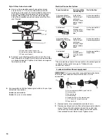 Предварительный просмотр 10 страницы Maytag W10099070 Use And Care Manual