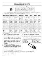 Preview for 16 page of Maytag W10175444A User Instructions