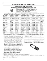 Preview for 34 page of Maytag W10175444A User Instructions