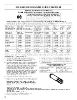 Preview for 52 page of Maytag W10175444A User Instructions