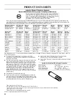 Preview for 20 page of Maytag W10175446B User Instructions