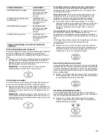 Preview for 35 page of Maytag W10175446B User Instructions