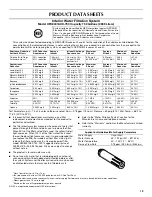 Preview for 19 page of Maytag W10175486A User Instructions