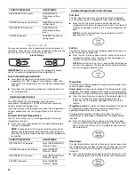 Preview for 12 page of Maytag W10208789A User Instructions