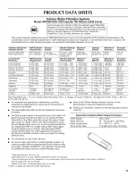 Preview for 19 page of Maytag W10208790A User Instructions