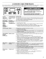 Preview for 17 page of Maytag W10234649A User Instructions