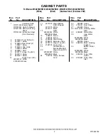 Preview for 2 page of Maytag W10244762 Cabinet Parts