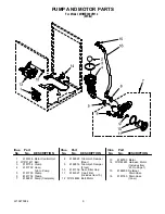 Preview for 9 page of Maytag W10270384 Parts List