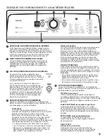 Preview for 19 page of Maytag W10280465B Use And Care Manual