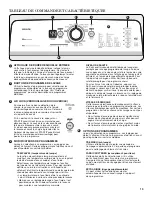 Preview for 19 page of Maytag W10280465C Use And Care Manual