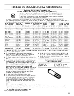 Preview for 59 page of Maytag W10336164A User Instructions