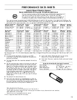 Preview for 19 page of Maytag W10366207A User Instructions