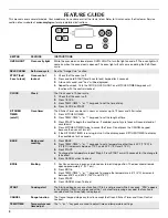 Preview for 4 page of Maytag W10419390A User Instructions