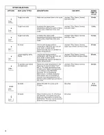 Предварительный просмотр 6 страницы Maytag W10438316A User Instructions