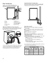 Preview for 14 page of Maytag W10557651B Use & Care Manual