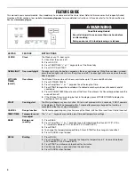 Preview for 4 page of Maytag W10667178A User Instructions