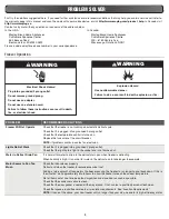 Предварительный просмотр 9 страницы Maytag W10675483A User Manual