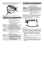 Preview for 11 page of Maytag W10844284B User Manual