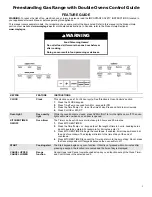 Preview for 1 page of Maytag W11508801B Control Manual