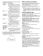 Preview for 15 page of Maytag W11508801B Control Manual