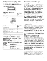 Preview for 18 page of Maytag W11508801B Control Manual