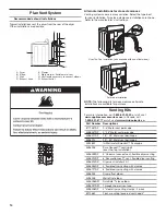 Предварительный просмотр 14 страницы Maytag WED4800BQ Installation Manual