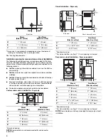 Предварительный просмотр 4 страницы Maytag WED9470WW Installation Instructions Manual