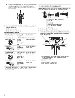 Предварительный просмотр 8 страницы Maytag WED9470WW Installation Instructions Manual