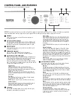 Preview for 5 page of Maytag YMEDB765FW0 Use & Care Manual