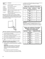 Предварительный просмотр 34 страницы Maytag YMEDX700AG0 Installation Instructions Manual