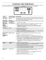 Preview for 16 page of Maytag YMER5605YB0 User Instructions