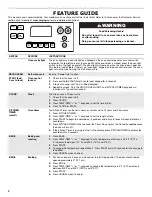 Preview for 4 page of Maytag YMER7765WS User Instructions