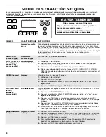 Preview for 20 page of Maytag YMER7765WS User Instructions