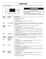 Preview for 4 page of Maytag YMER8700DB0 User Instructions