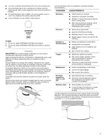 Preview for 7 page of Maytag YMER8700DB0 User Instructions