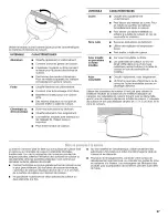 Preview for 27 page of Maytag YMER8700DB0 User Instructions