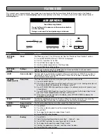 Preview for 5 page of Maytag YMES8800FZ User Manual