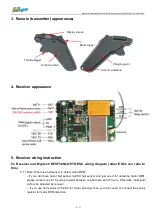 Preview for 2 page of MayTech MTSKR1905WF User Manual