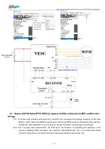 Preview for 4 page of MayTech MTSKR1905WF User Manual