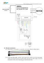 Preview for 5 page of MayTech MTSKR1905WF User Manual