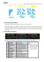 Preview for 13 page of MayTech MTSKR1905WF User Manual