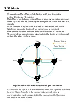 Предварительный просмотр 10 страницы Maytel HELMET CLIP INTERCOM User Manual