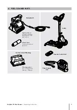 Preview for 5 page of Maytronics 8151656 Operating Instructions Manual